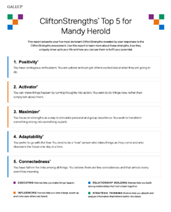 CliftonStrengths Top 5 report showcasing key strengths in Strengths-Based Leadership
